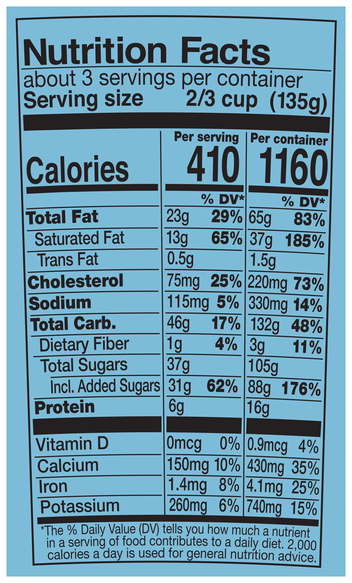 Nutrition Facts