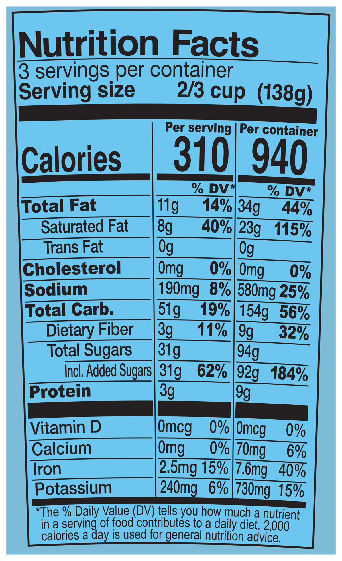 Nutrition Facts