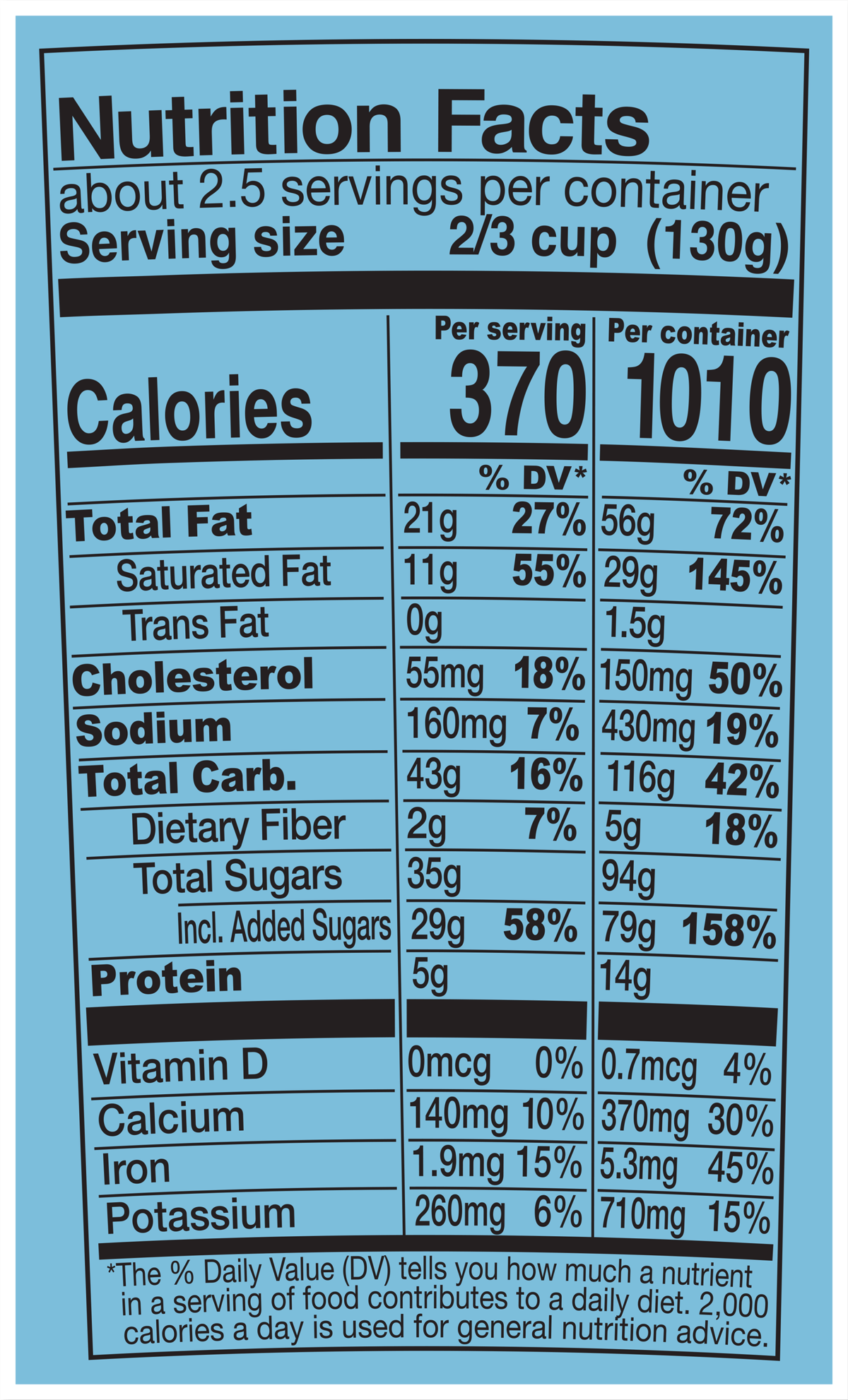 Nutrition Facts