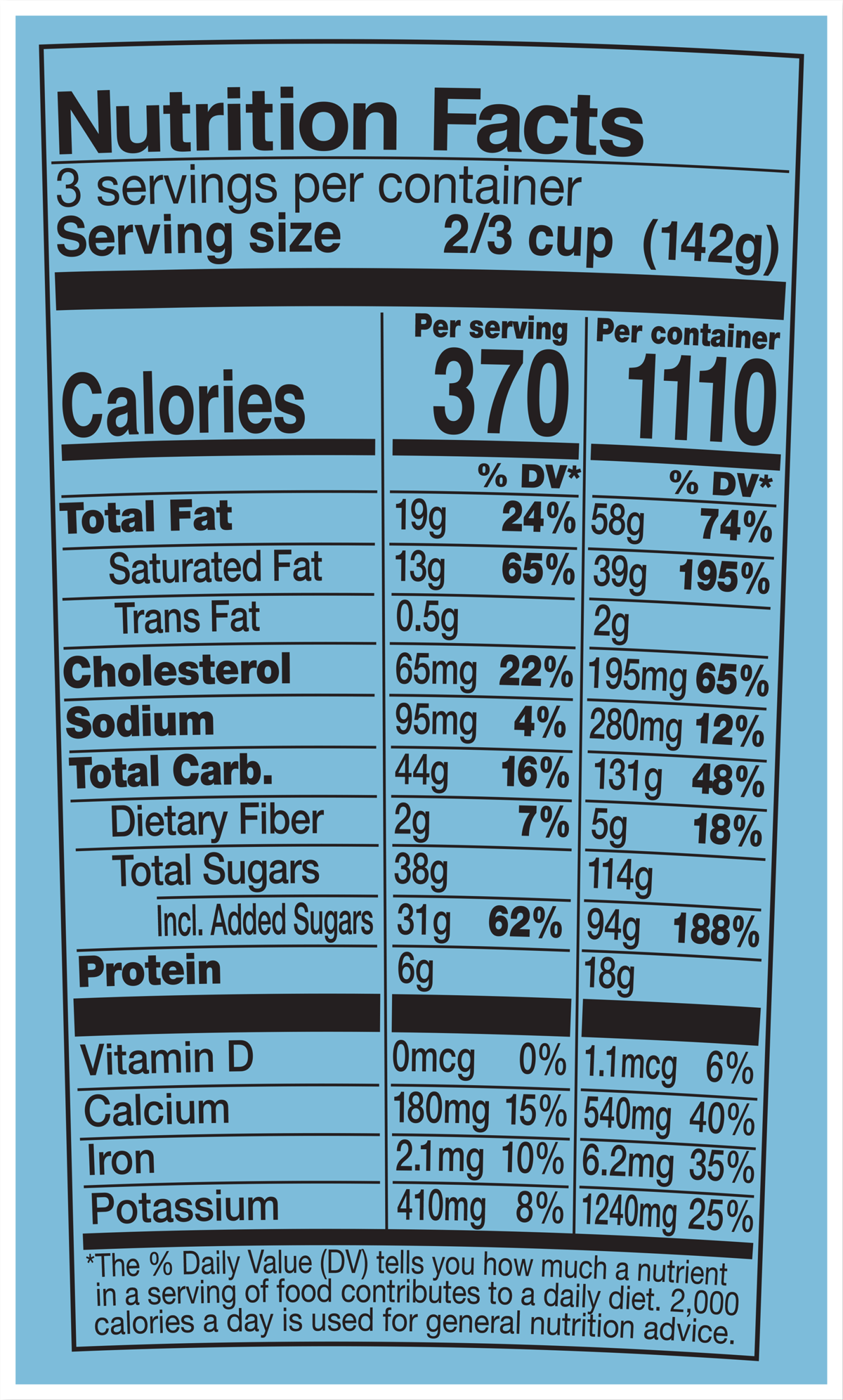 Nutrition Facts