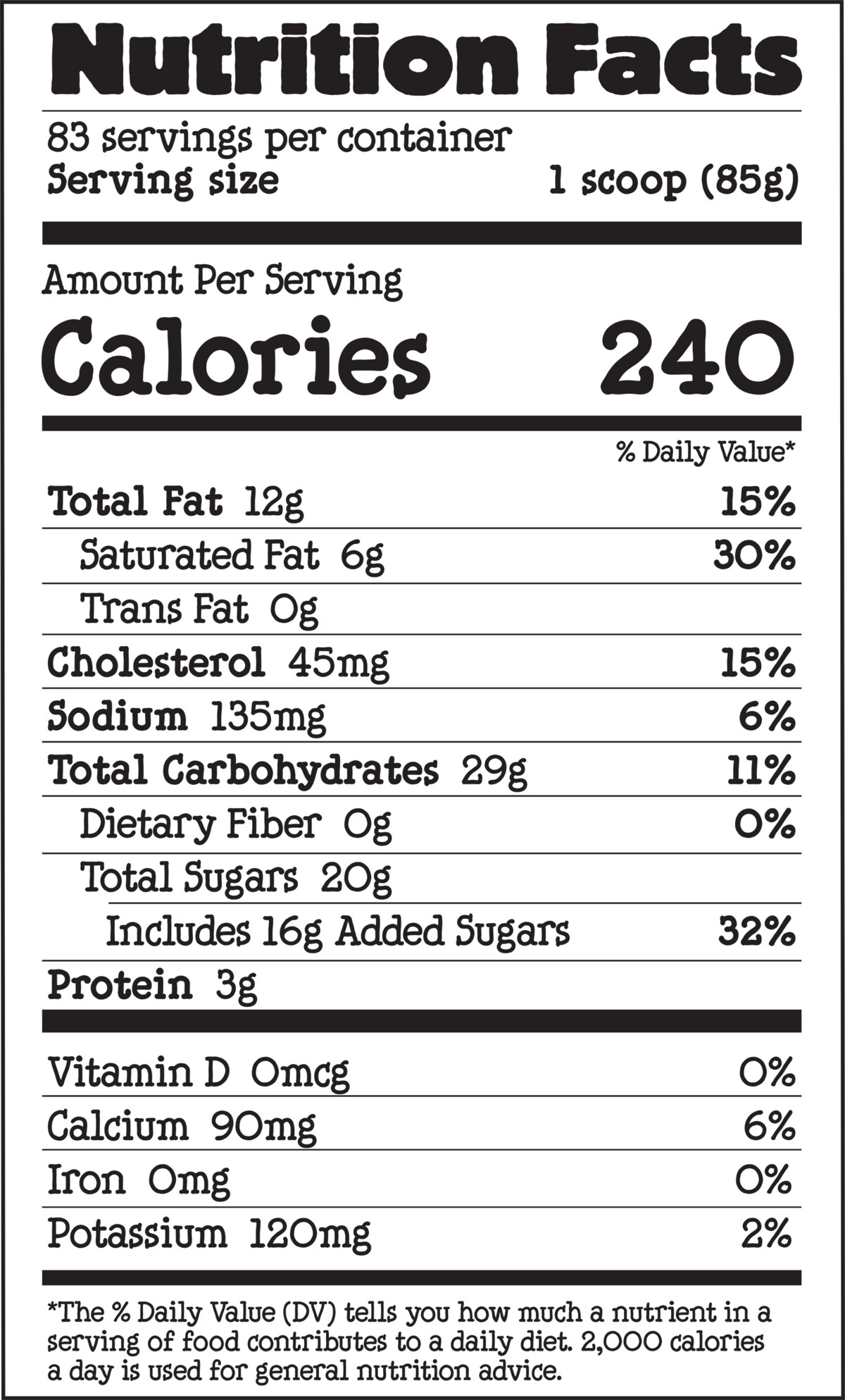Nutrition Facts