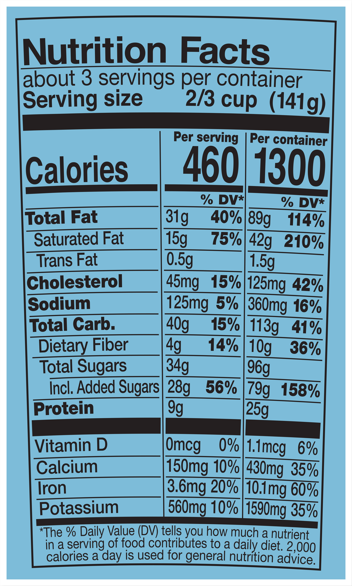 Nutrition Facts
