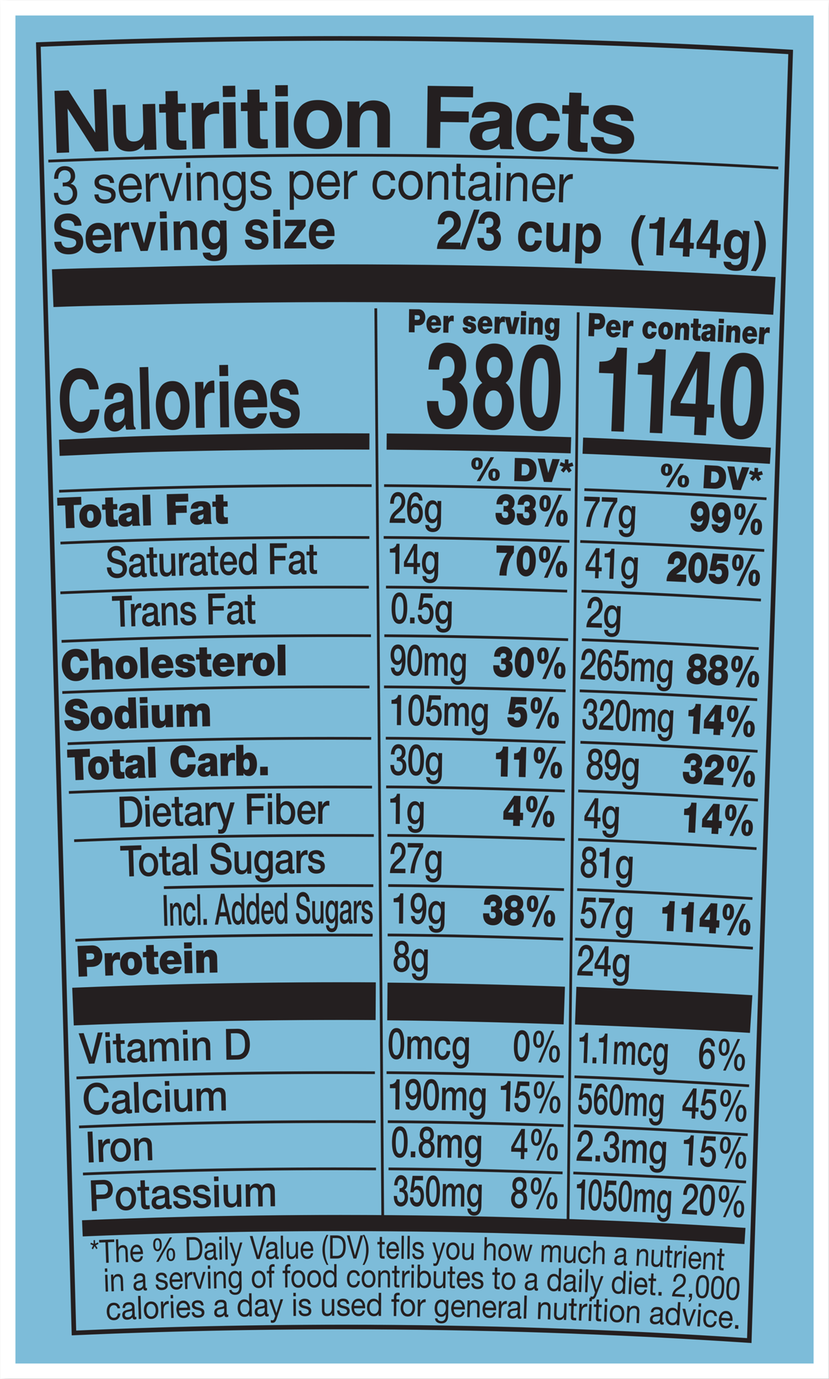 Nutrition Facts