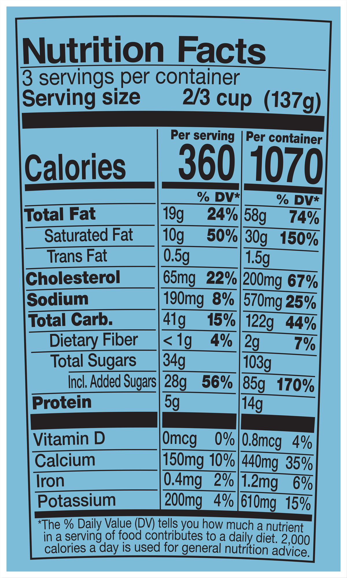 Nutrition Facts