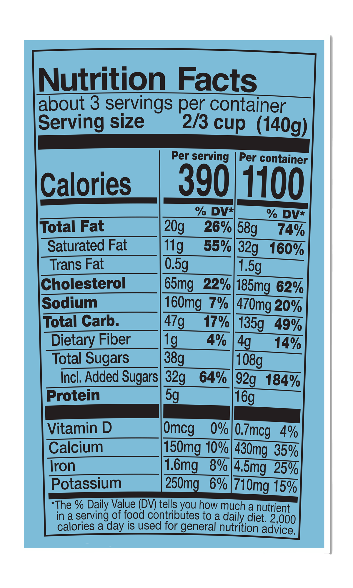 Nutrition Facts