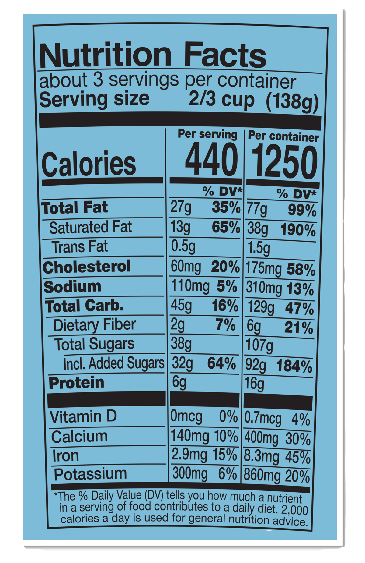 Nutrition Facts