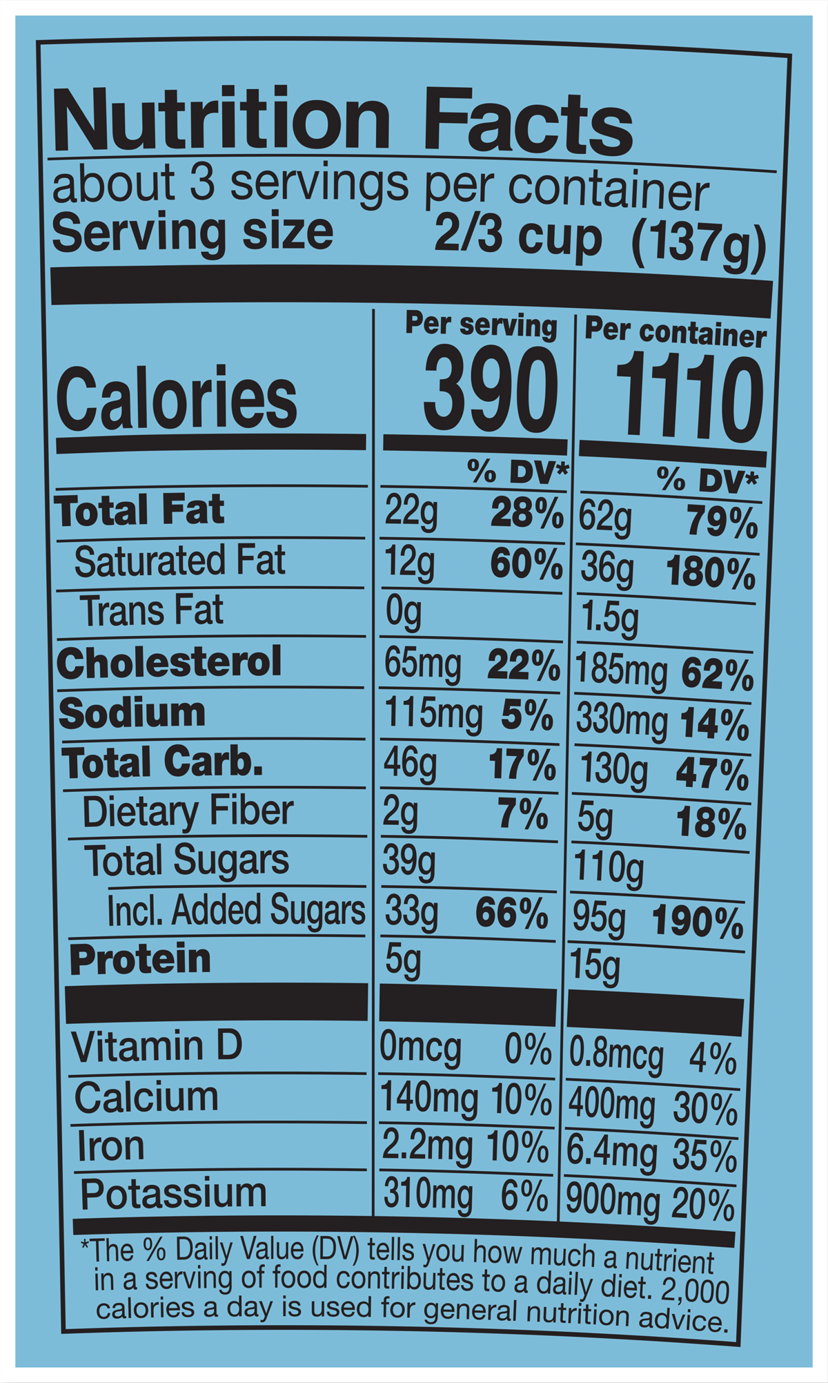 Nutrition Facts