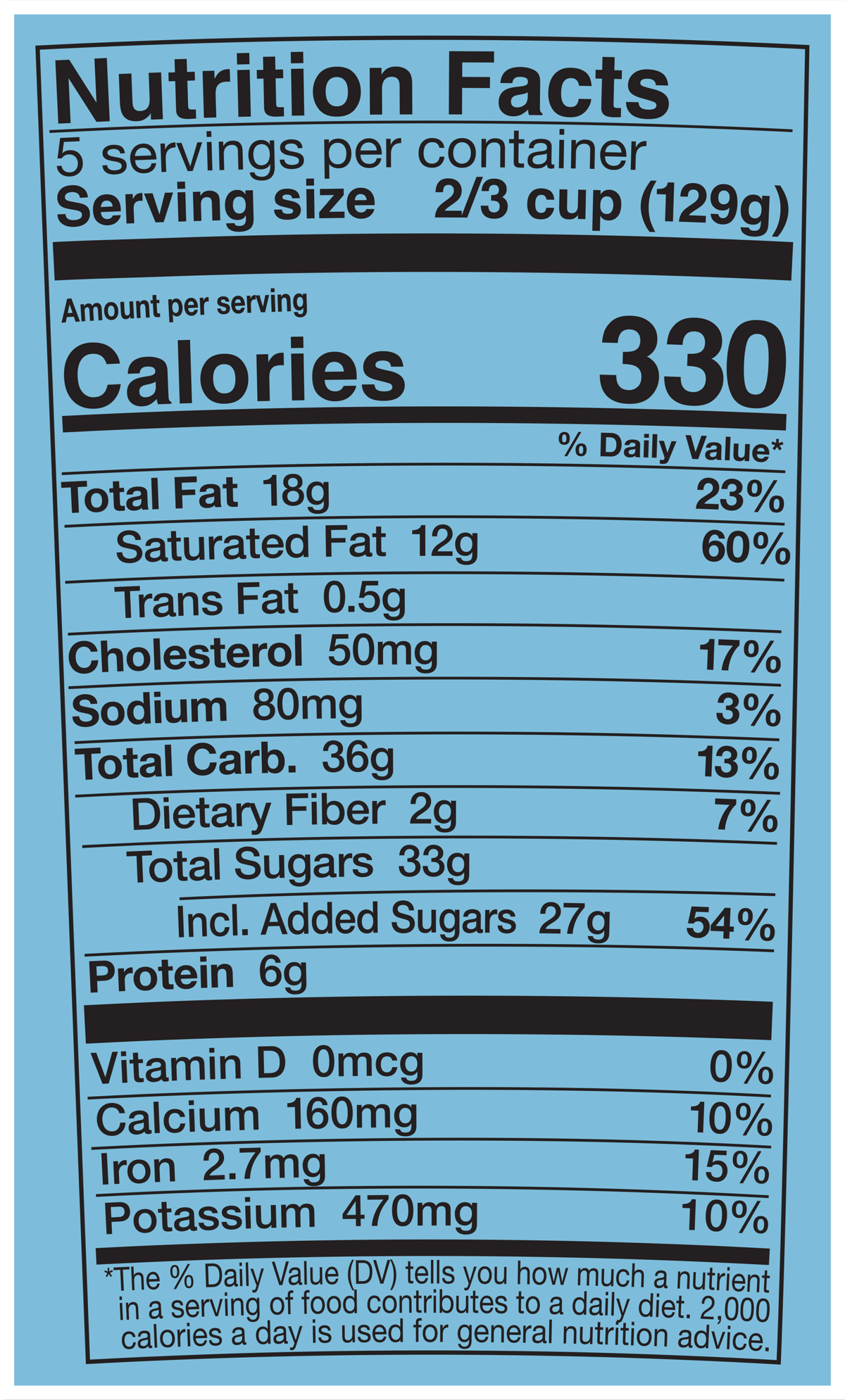 Nutrition Facts