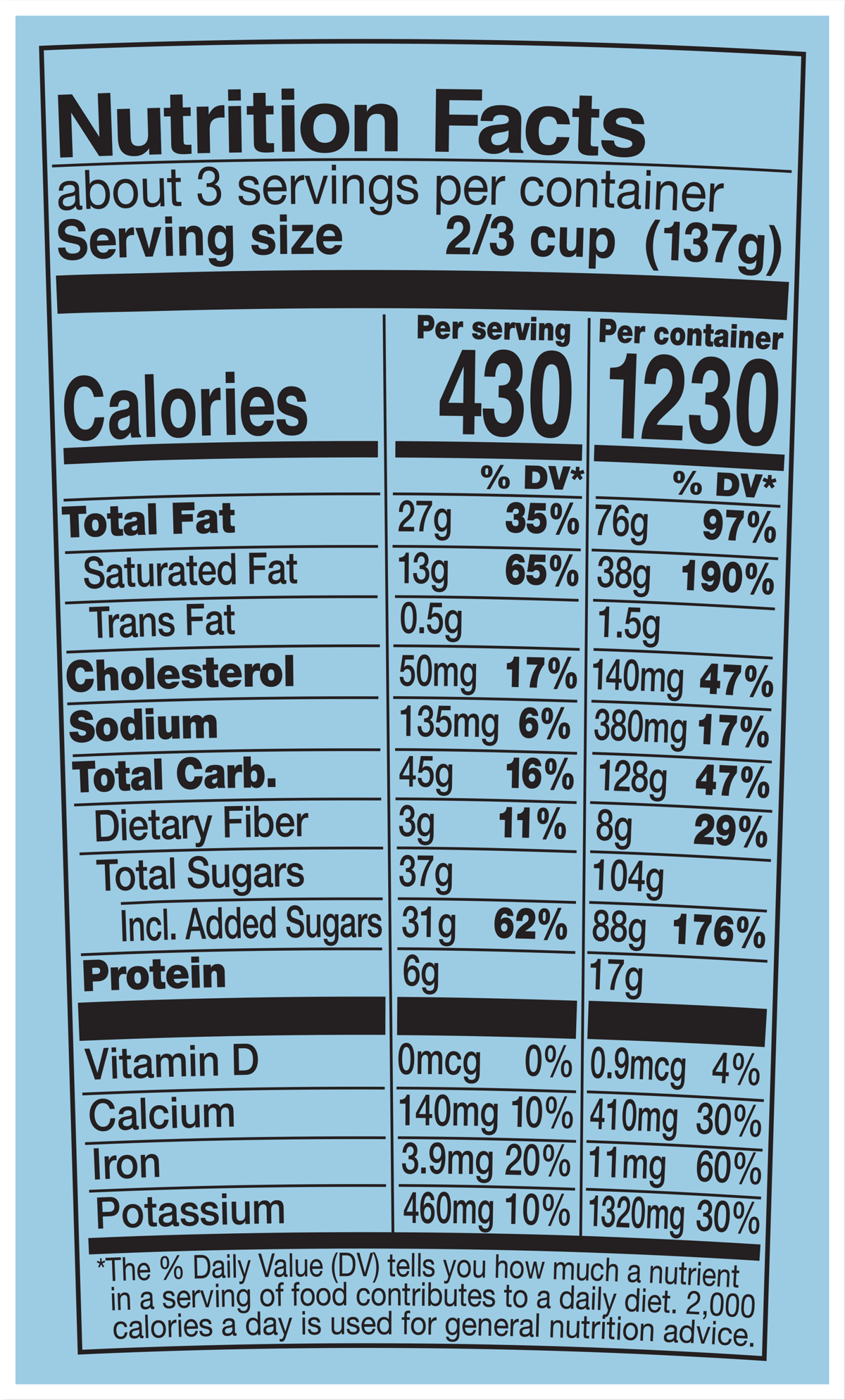 Nutrition Facts