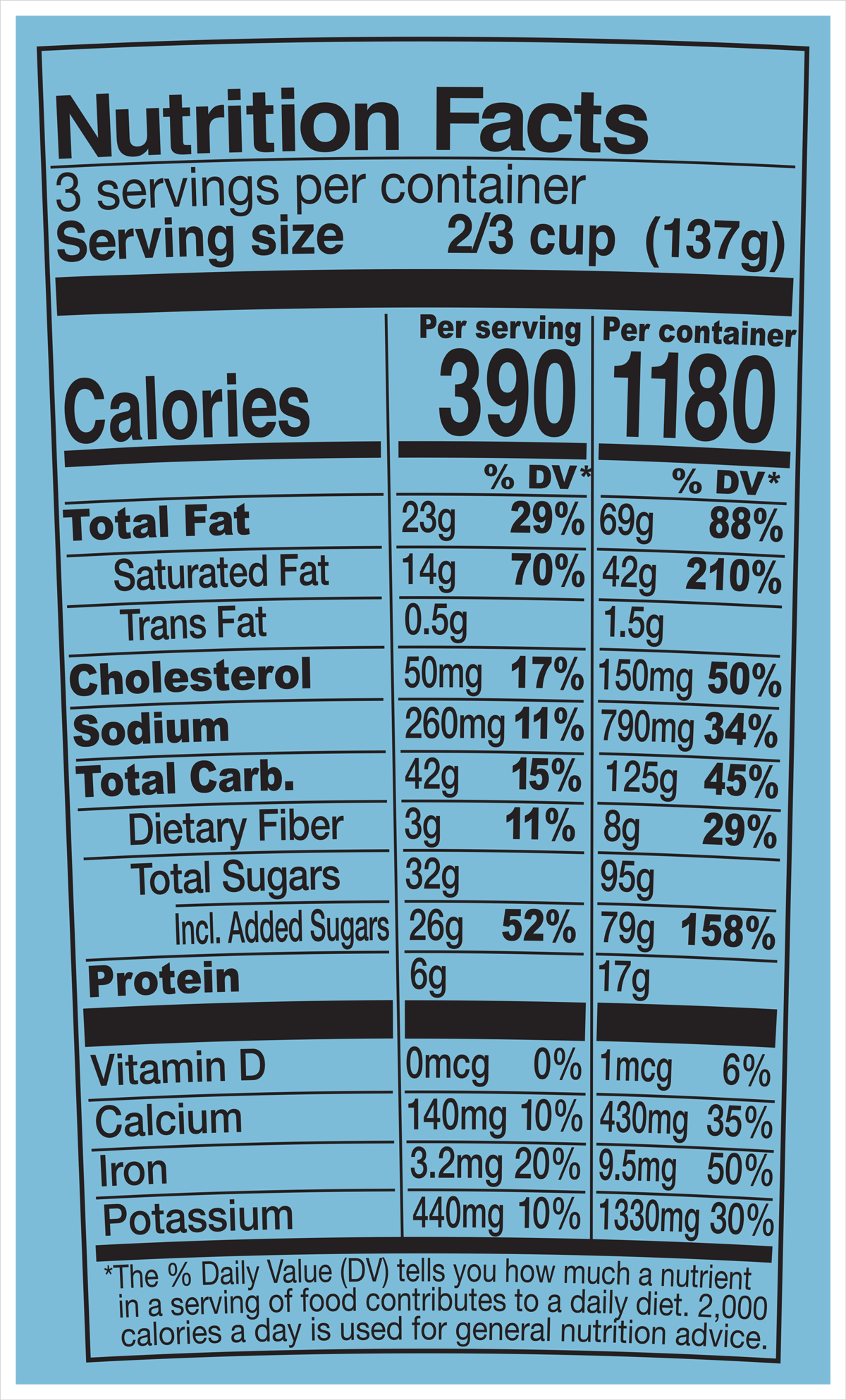 Nutrition Facts