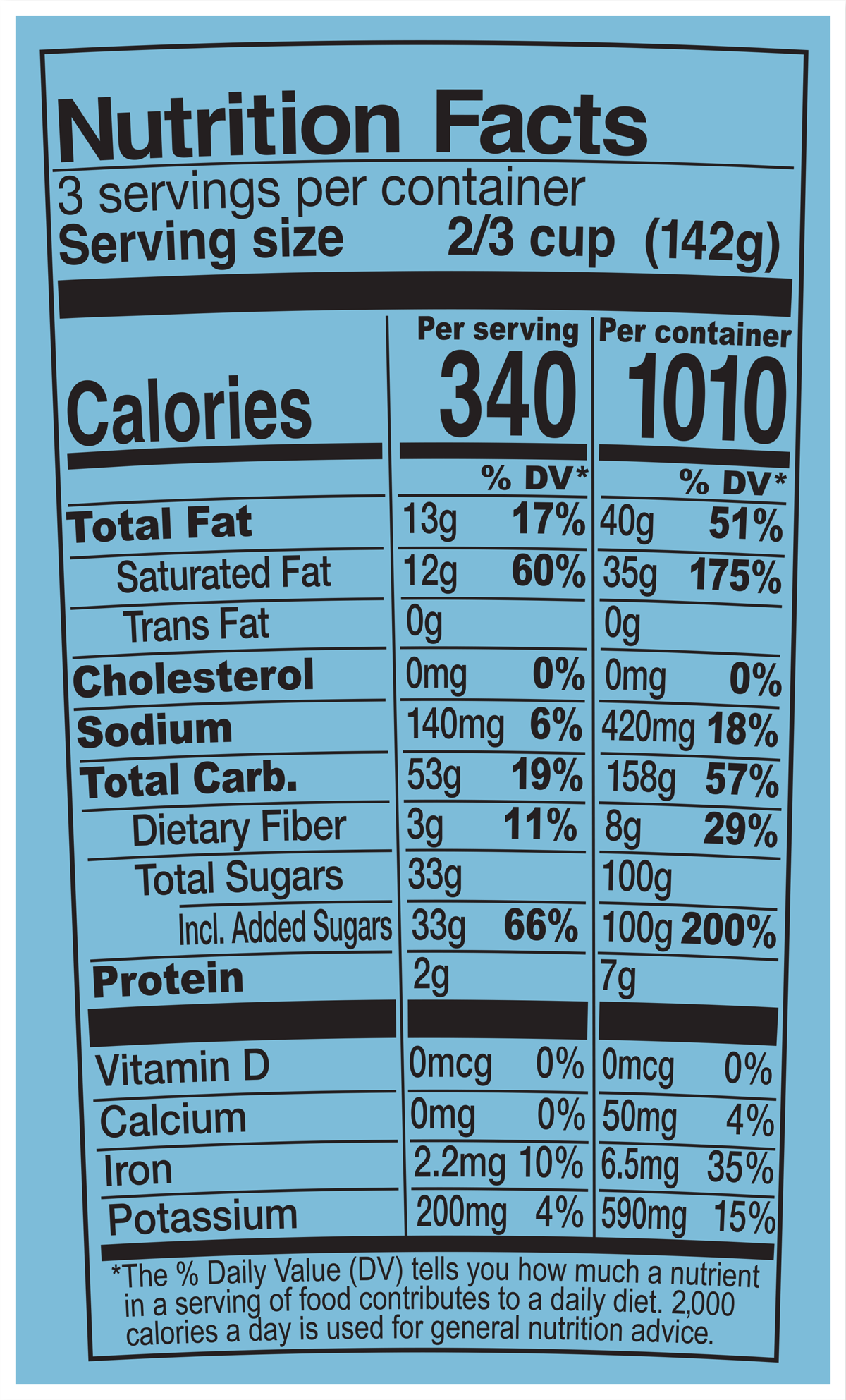 Nutrition Facts
