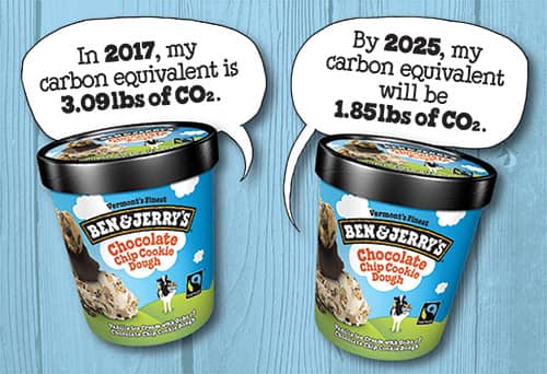 carbon-equivalents-in-pints.jpg (Print)