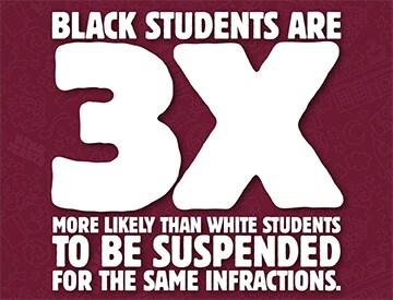 Black students are 3x more likely than white students to be suspended for the same infractions.