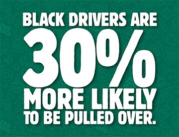 Black drivers are 30% more likely to be pulled over.