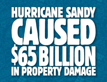 hurricane sandy caused 65 billion in damage
